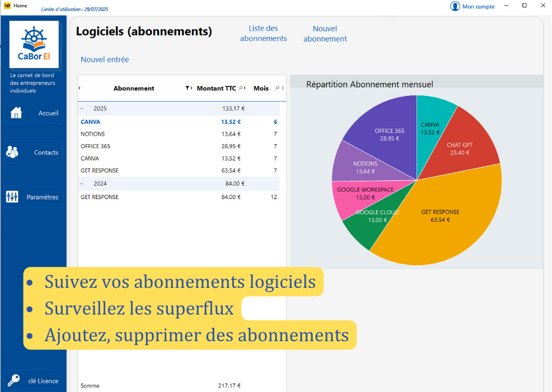 Suivez vos abonnements logiciels